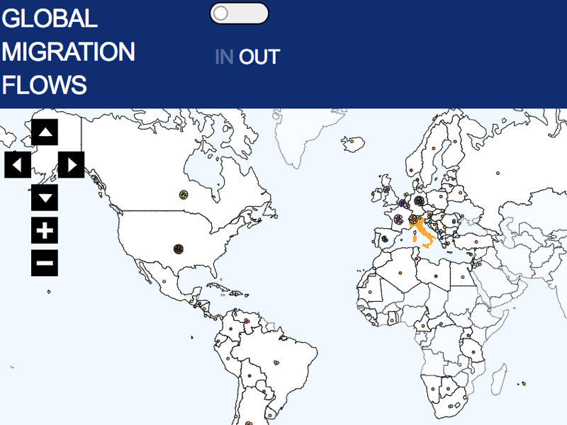 Global migrations flows Global migrations flows