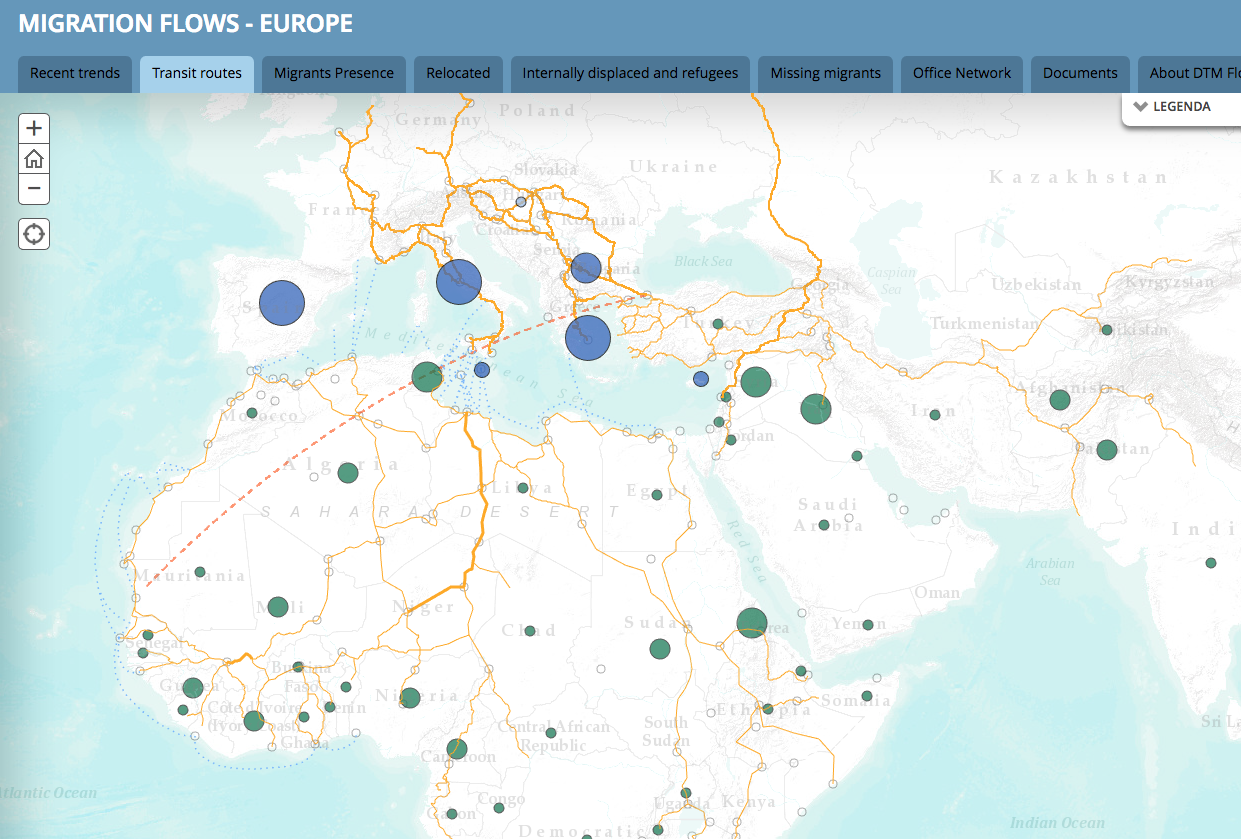 Global migrations flows