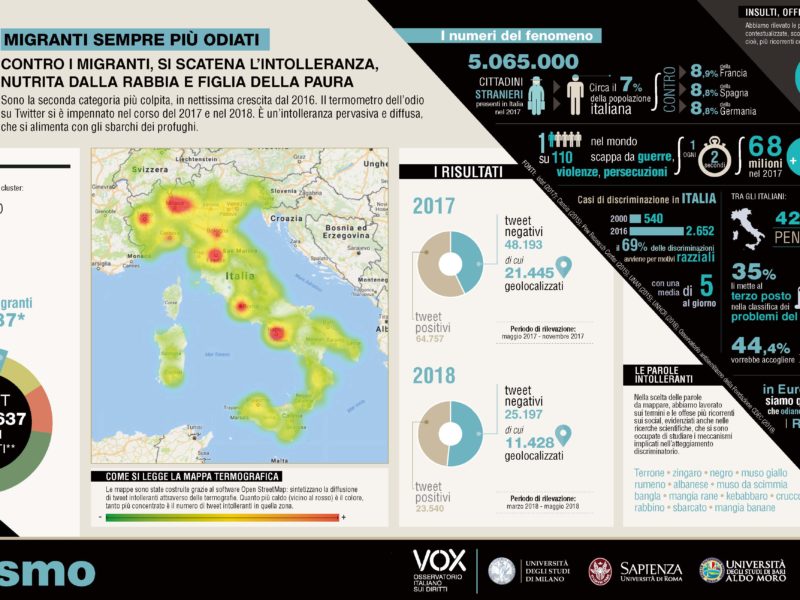 Le mappe dell’intolleranza