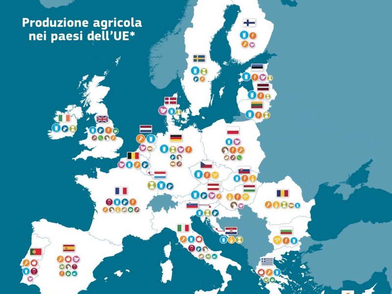 Agricoltura e sviluppo rurale in Europa